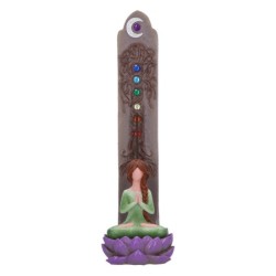 Lotus Meditation Incense...