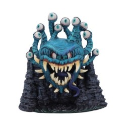 Dungeons & Dragons Beholder...