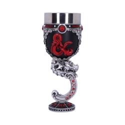 Dungeons & Dragons Goblet...